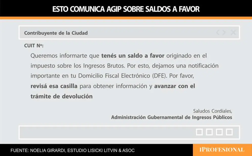 Comunicación de AGIP al domicilio fiscal electrónico