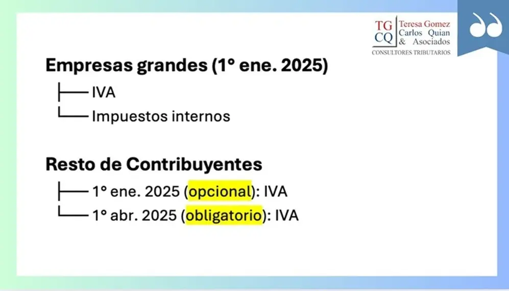 IVA en las facturas: implementación