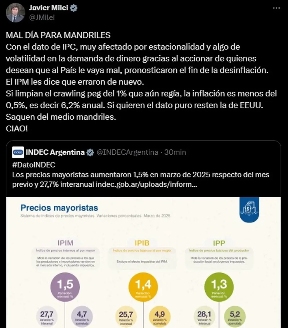 El mensaje de Javier Milei para celebrar el dato de inflación mayorista