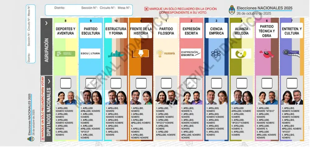 Para cortar boleta el votante deberá prestar atención a la división entre partidos y la categoría