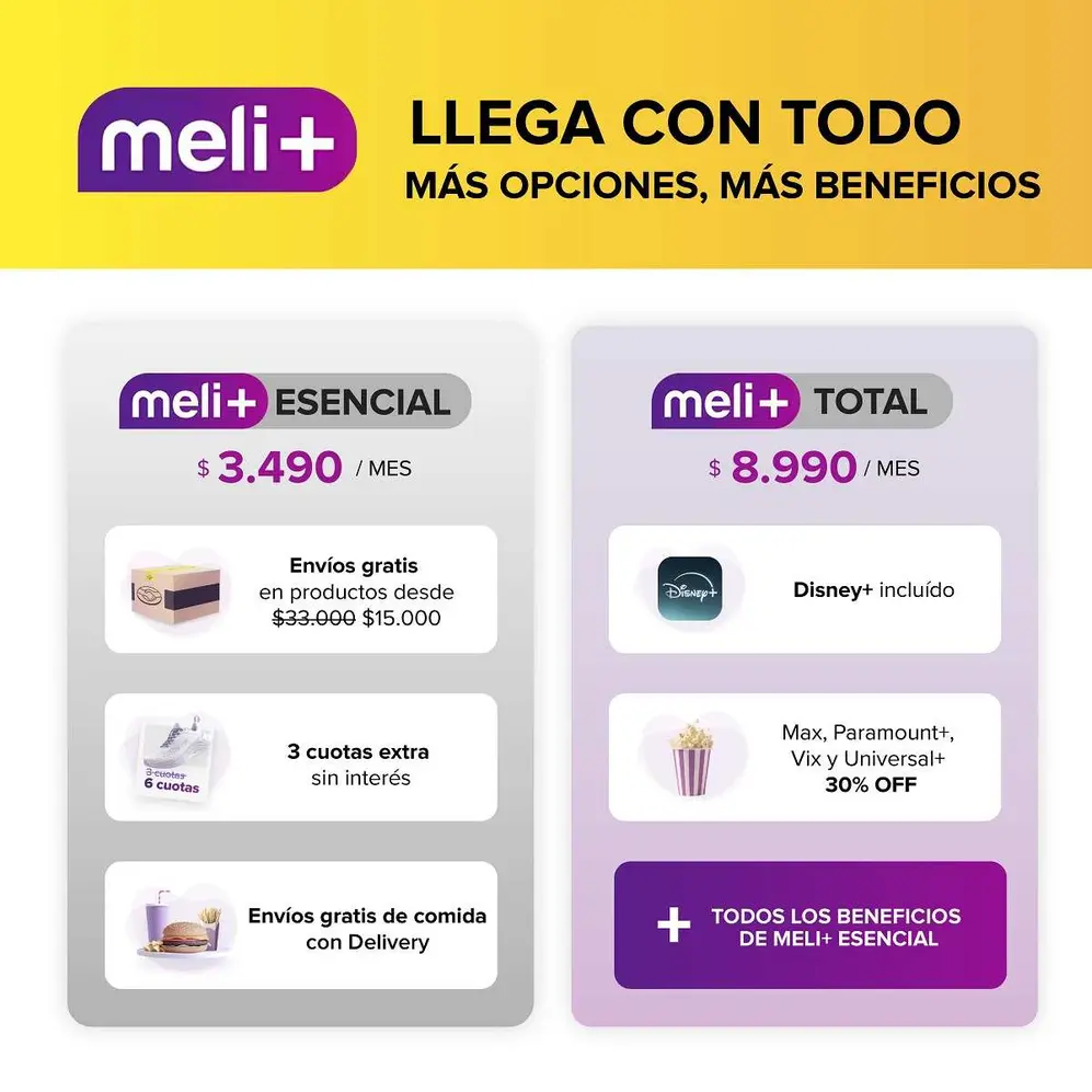 Mercado Libre lanzó su programa de suscripción para acceder a descuentos y cuotas