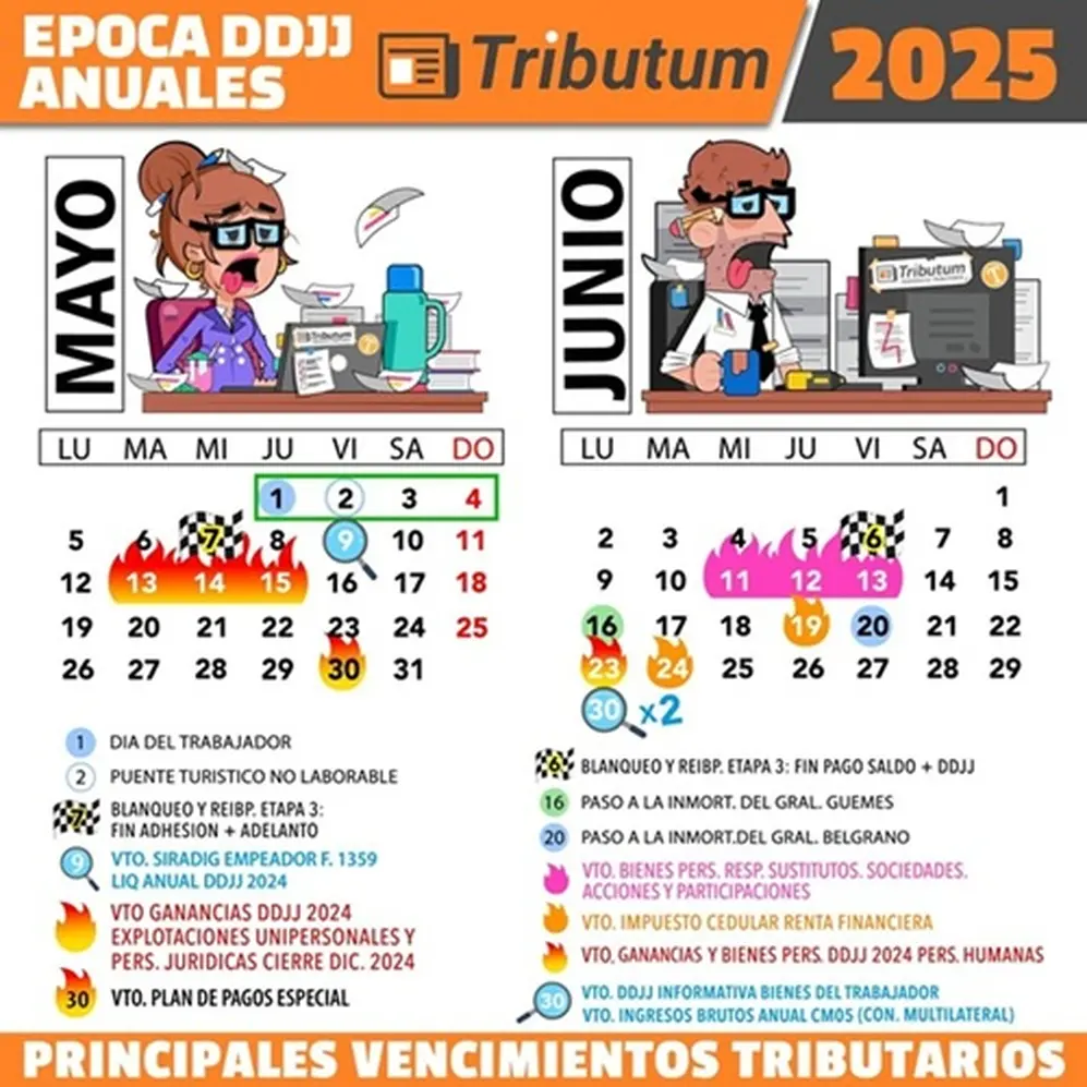 Vencimientos junio ARCA: los impuestos en la mira