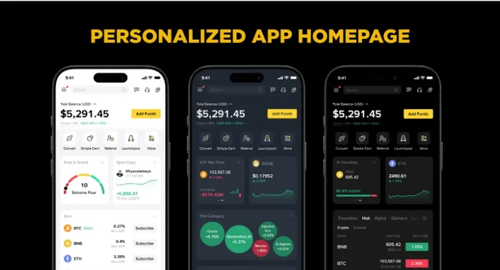 Con la nueva UI/UX potenciada por IA de Binance, los usuarios pueden personalizar su experiencia