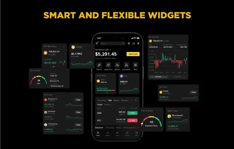 Con la nueva UI/UX potenciada por IA de Binance, los usuarios pueden