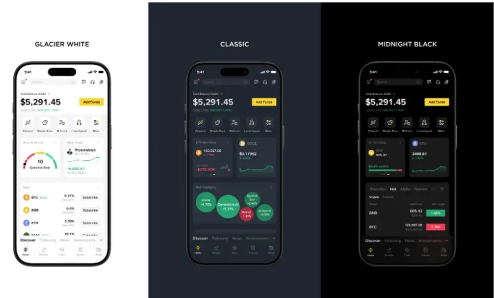 La nueva UI de Binance se está implementando de forma progresiva