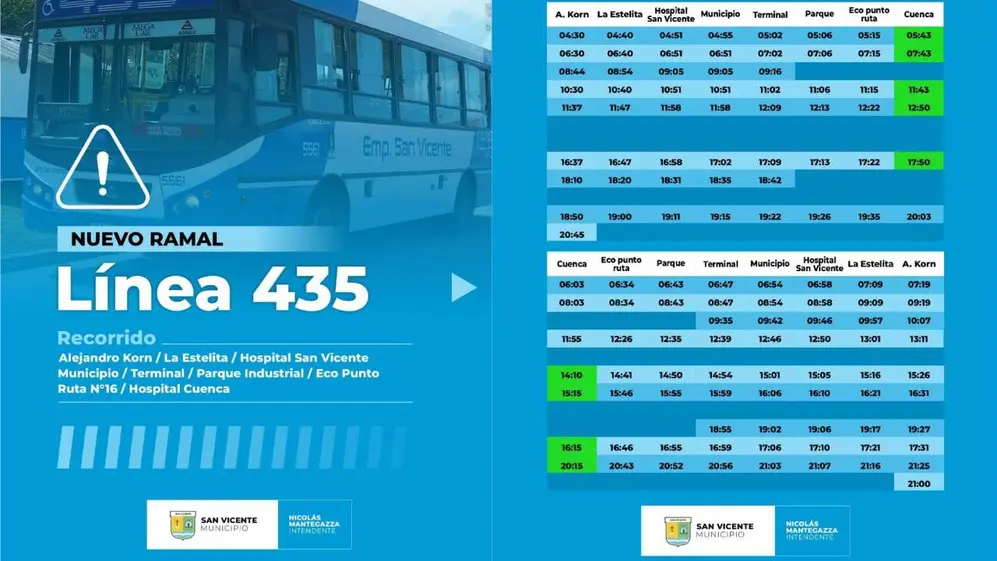 Cronograma de horarios del nuevo ramal del 435 que llega al Hospital Cuenca Alta de Cañuelas