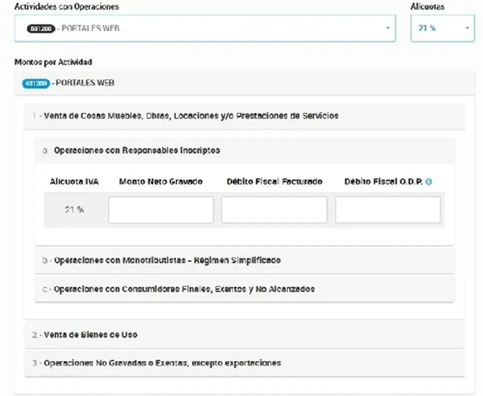 Fuente: Blog del Contador