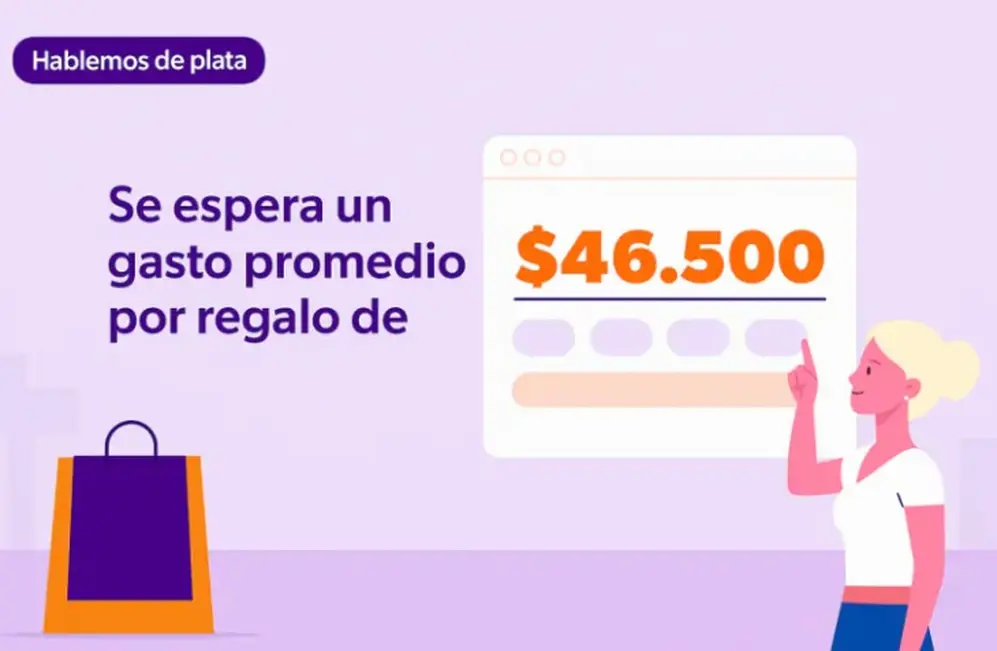 ¿De cuánto es el gasto promedio que se espera?