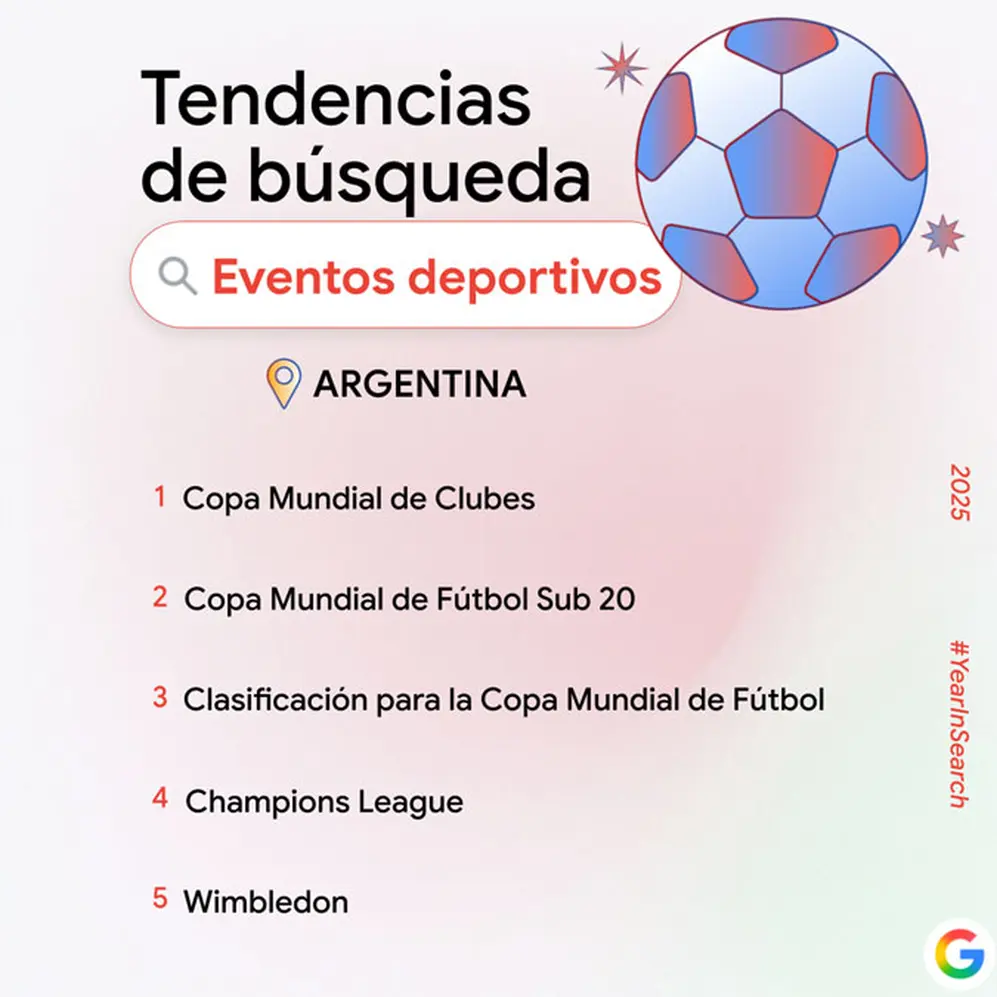 Actividades deportivas más buscadas en Google Argentina.