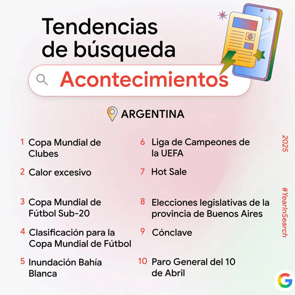 Acontecimientos más buscados en Google Argentina