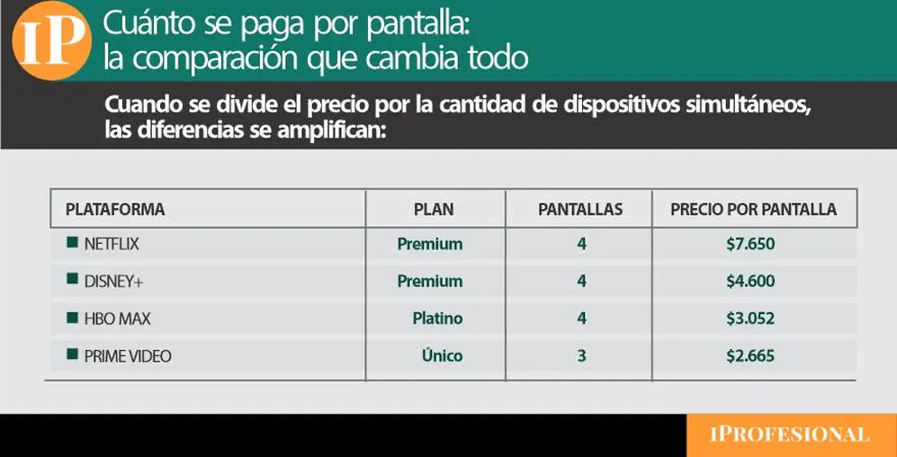 cantidad