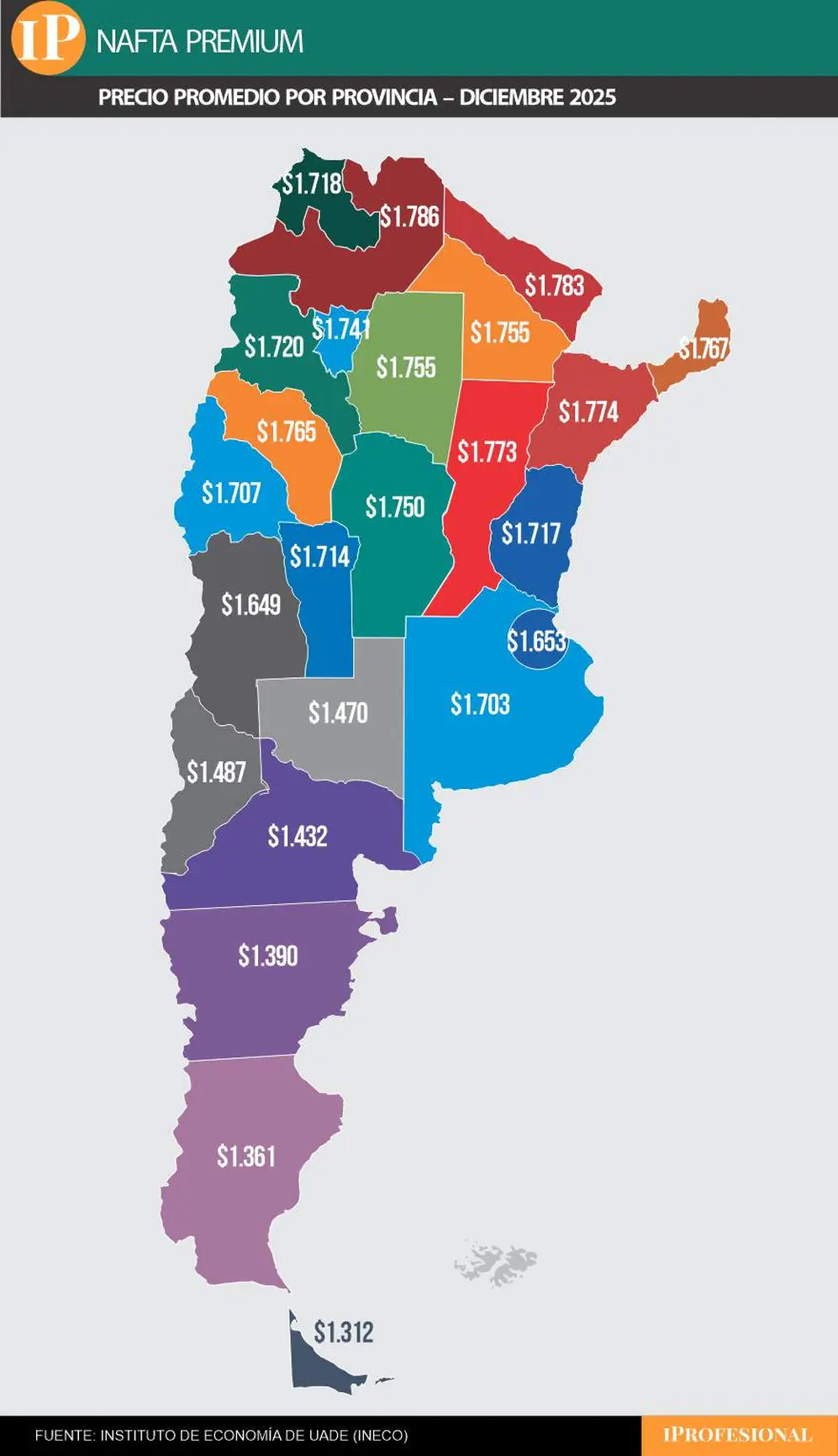 Las provincias más baratas y más caras para cargar combustibles