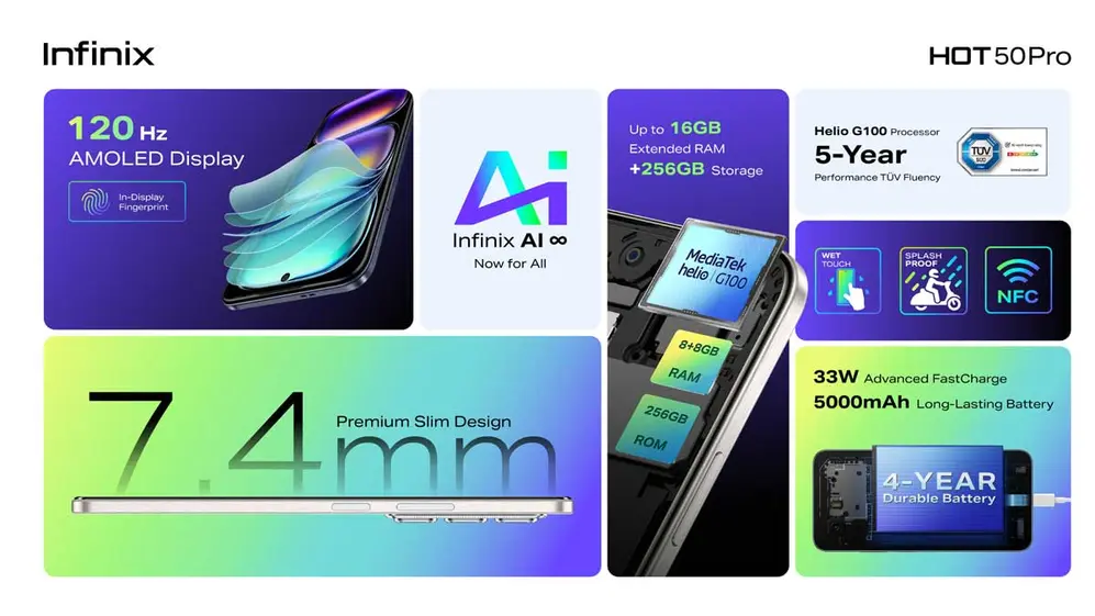 Ficha técnica del Infinix Hot 50 Pro