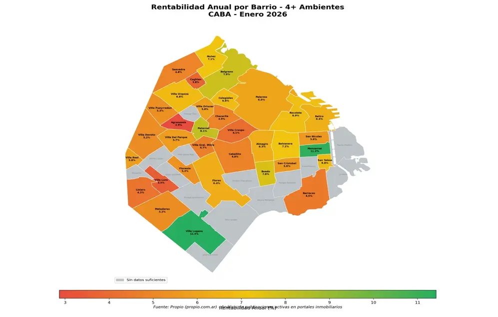 La rentabilidad anual de departamentos de 4 ambientes, barrio por barrio, en CABA.
