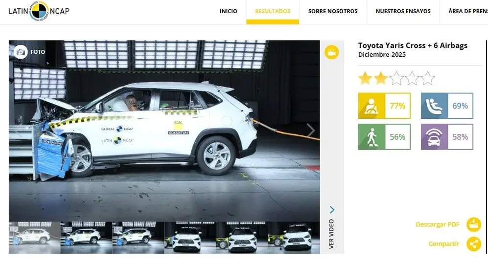 El Toyota Yaris Cross tuvo solo 2 estrellas en el test crash de Latin NCAP