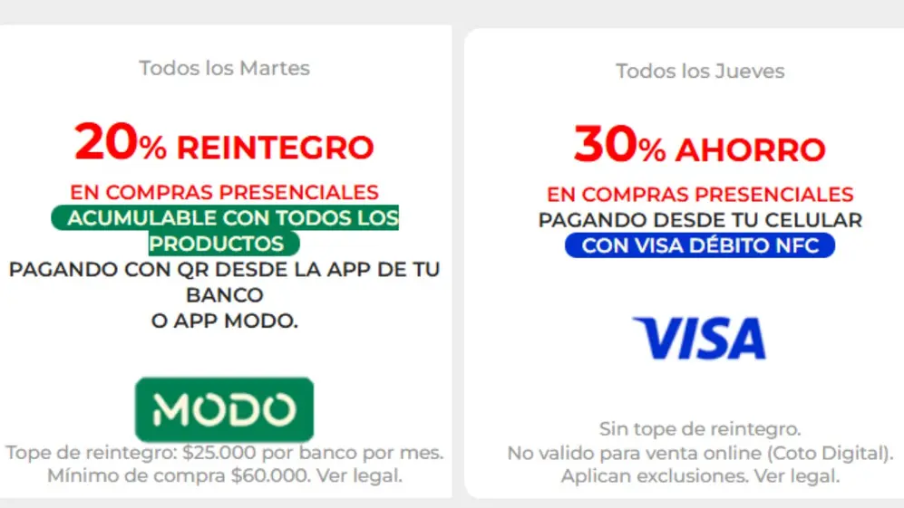 Las dos promociones que casi todos pueden aprovechar en Coto durante marzo, sin importar el banco