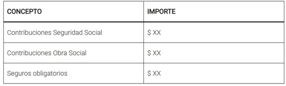 Fuente: Ignacio Barrios - Ignacio Online
