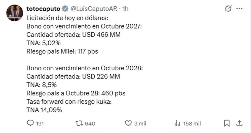 El mensaje de Luis Caputo sobre el 
