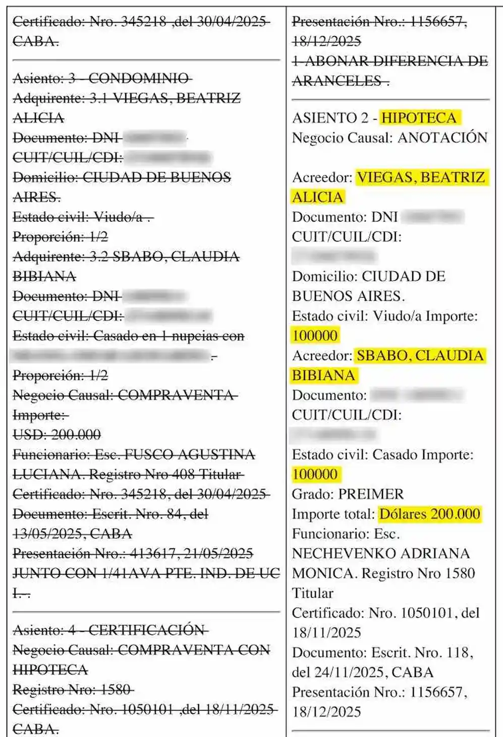 Los nombres de las mujeres que le habrían prestado u$s200.000 a Manuel Adorni