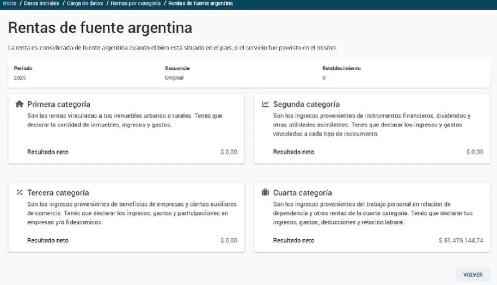 Fuente: Marcos Felice