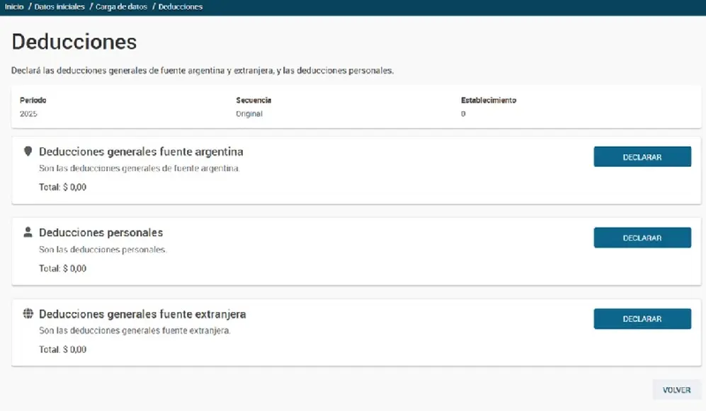 Fuente: Marcos Felice