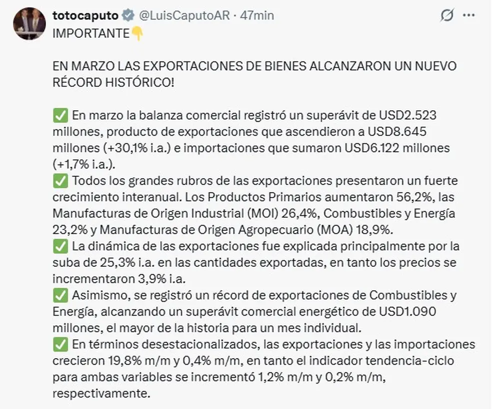 El mensaje de Luis Caputo tras el dato del superávit comercial de marzo