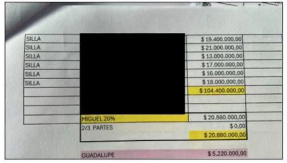 Imagen del celular de Calvete, quien se habría quedado con el 20% de cada adjudicación