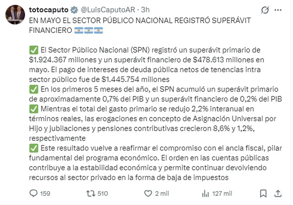 El mensaje de Luis Caputo para anunciar un nuevo superávit financiero