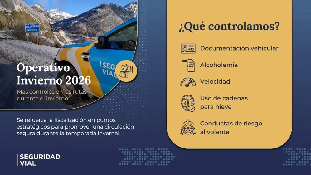 La Agencia Nacional de Seguridad Vial desplegará controles en rutas de todo el país