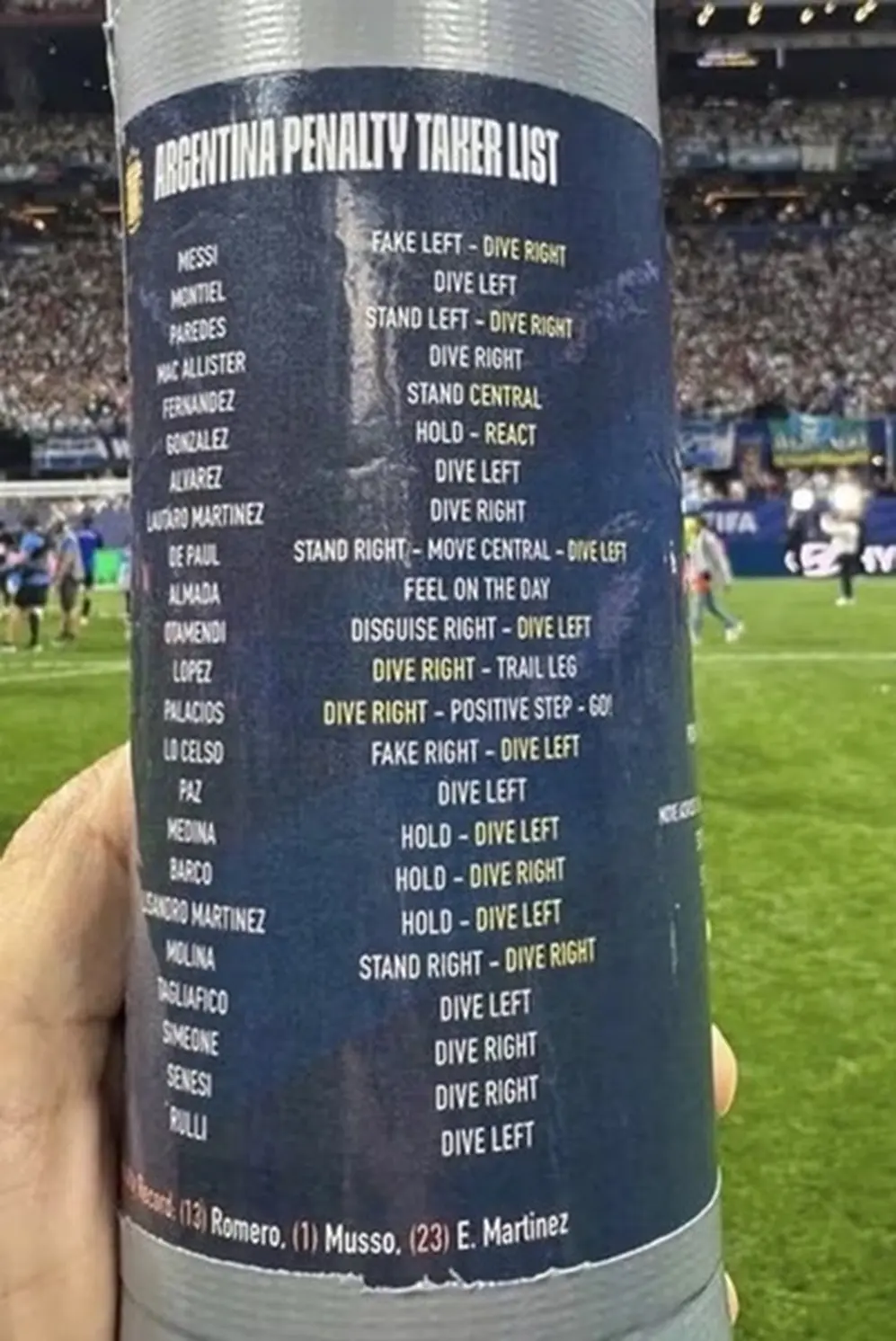 La botella de Jordan Pickford con los penales argentinos que encontró la Selección tras la semifinal