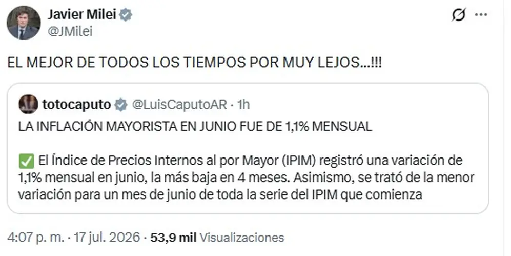 Javier Milei celebró el dato de inflación mayorista de junio