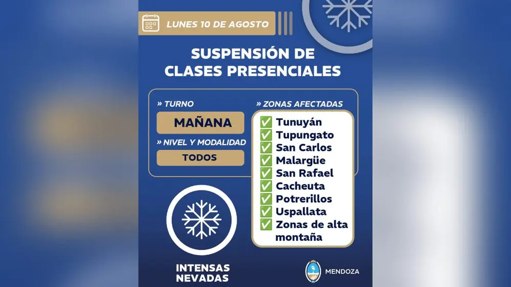 Mendoza suspende las clases de la mañana este lunes 10 de agosto en distintas localidades