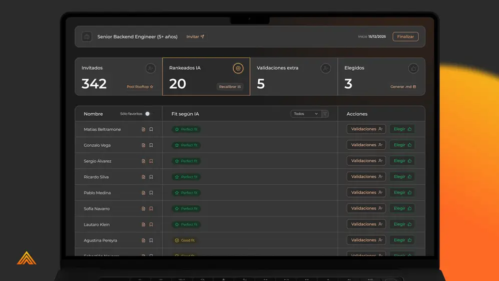 En el ranking, cada firma puede visualizar candidatos según su nivel de ajuste: Perfect