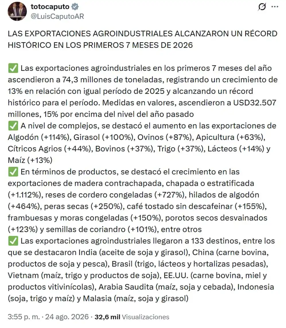 Luis Caputo destacó el récord de exportaciones logrado por el campo en 2026.
