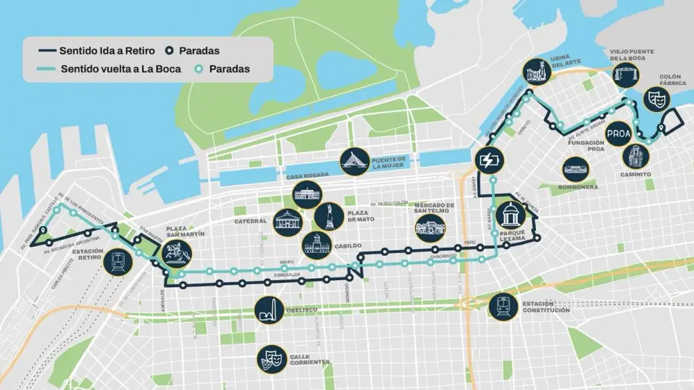 El mapa completo del eBus en el centro histórico de la Ciudad de Buenos Aires