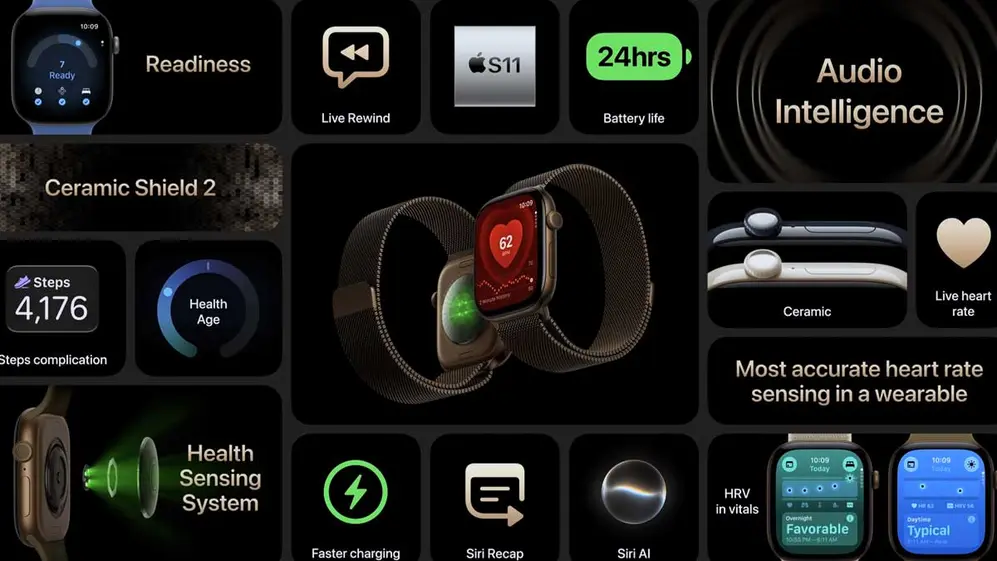 Ficha técnica de los Apple Watch Series 12. Foto de iProfesional