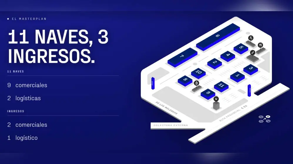 El diagrama de unmol, el nuevo centro logístico que están levantando en Córdoba