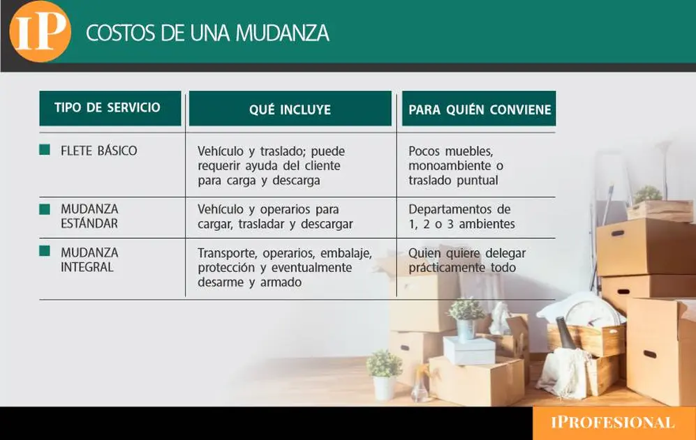 tipos de mundazas