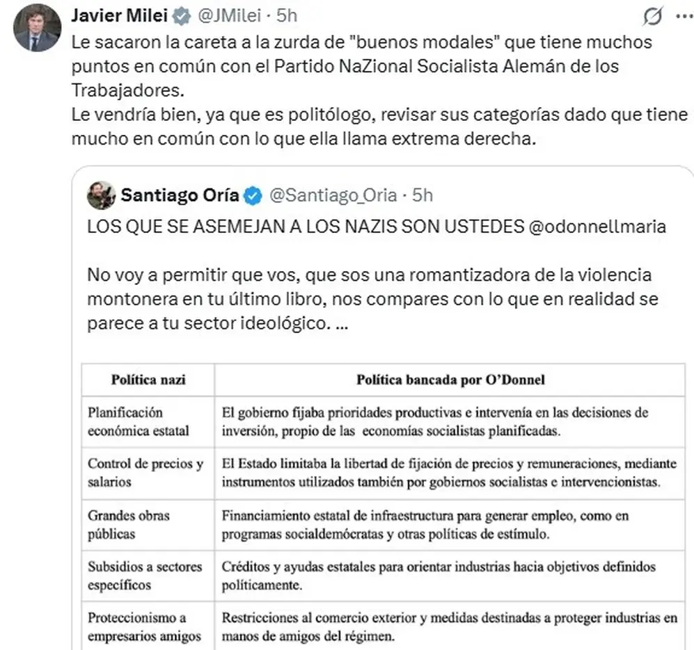Ataque de Milei a periodista María O