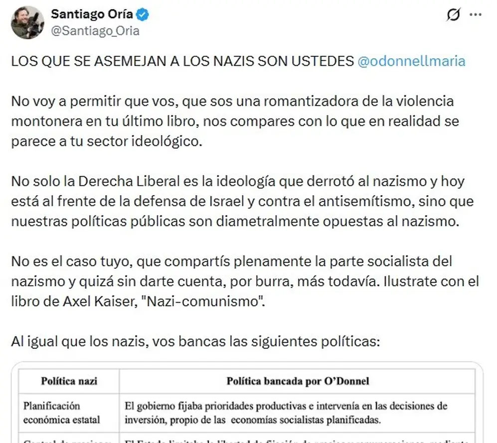 Ataque de Santiago Oría a la periodista María O´Donnell