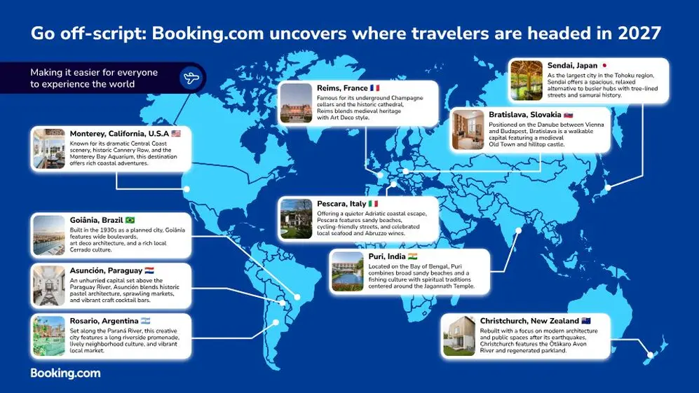 El mapa de Booking con los 10 destinos en tendencia para viajar en 2027