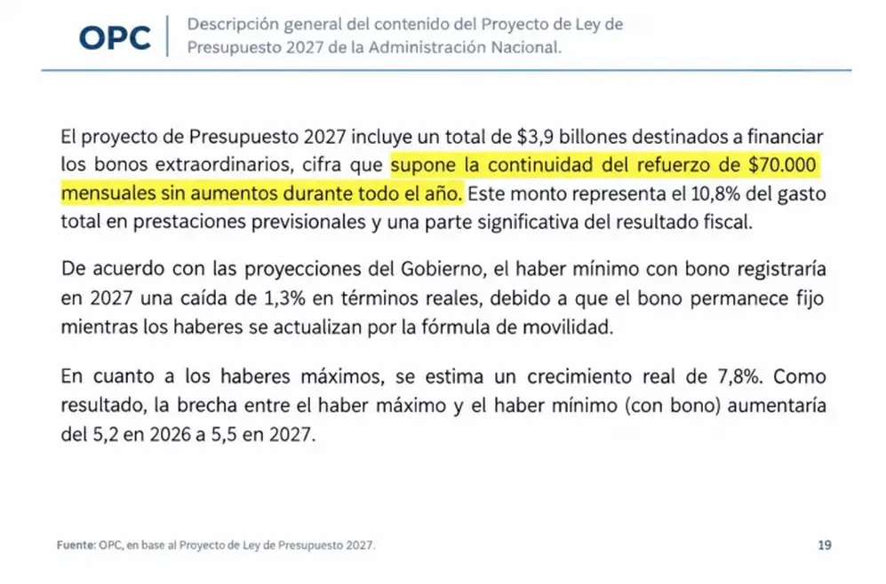 Jubilados que cobran la mínima: sus haberes seguirán ajustándose mensualmente según la inflación, mi