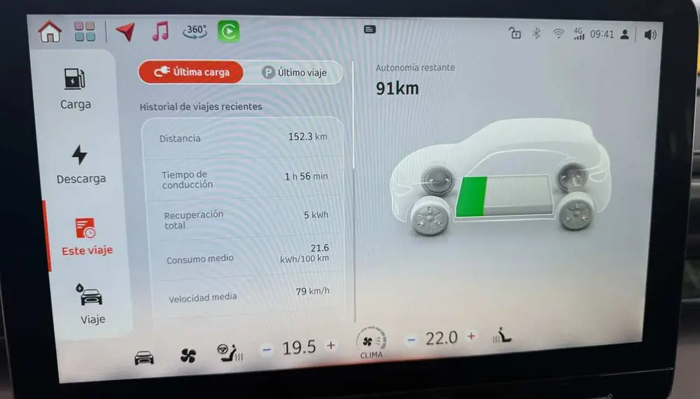 pantalla de auto. foto propia.