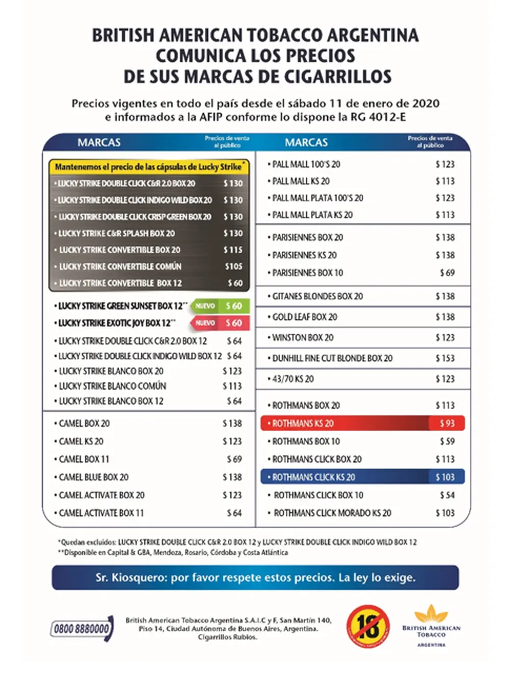 Lista completa de precios de British American Tobacco