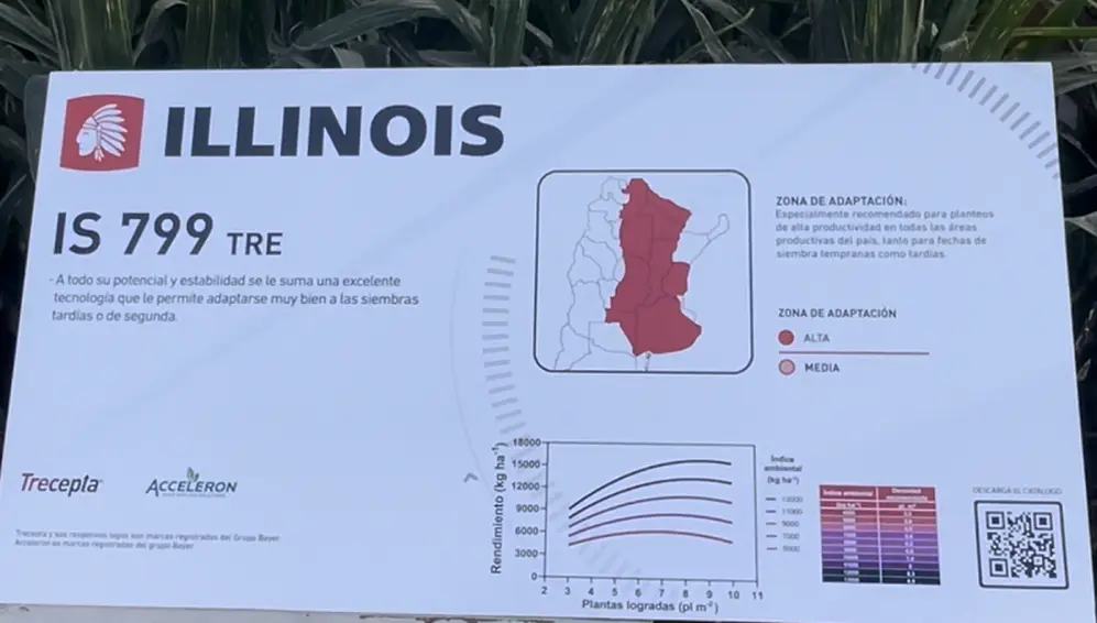 Nuevo posicionamiento de la marca basado en Illinois.