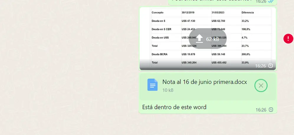 WhatsApp permite enviar mensajes de texto, aunque