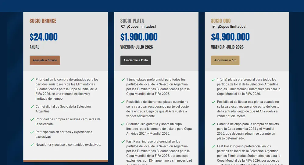 Los hinchas argentinos podrán