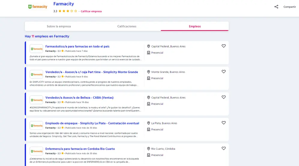 Farmacity busca 11 vacantes laborales para cubrir en todo el país.