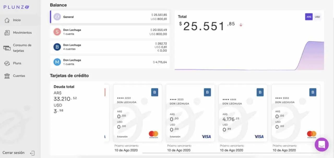Plunzo permite tener en un mismo tablero todos las cuentas y movimientos financieros de un usuario