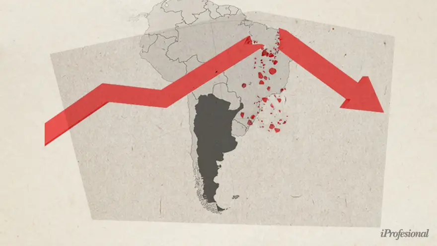 La Argentina en el Índice de Clima de Negocios de la FGV